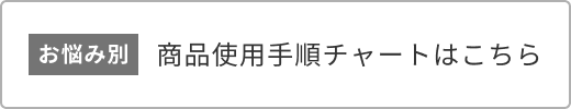 お悩み別商品使用順チャート