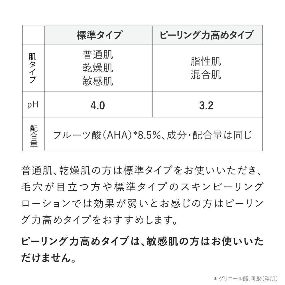 角質除去フルーツ酸高配合☆スキンピーリングローション | トゥヴェール