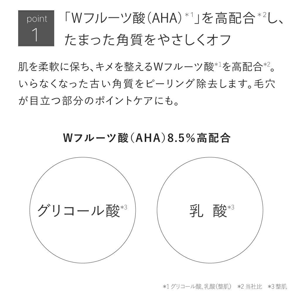 スキンピーリングローション