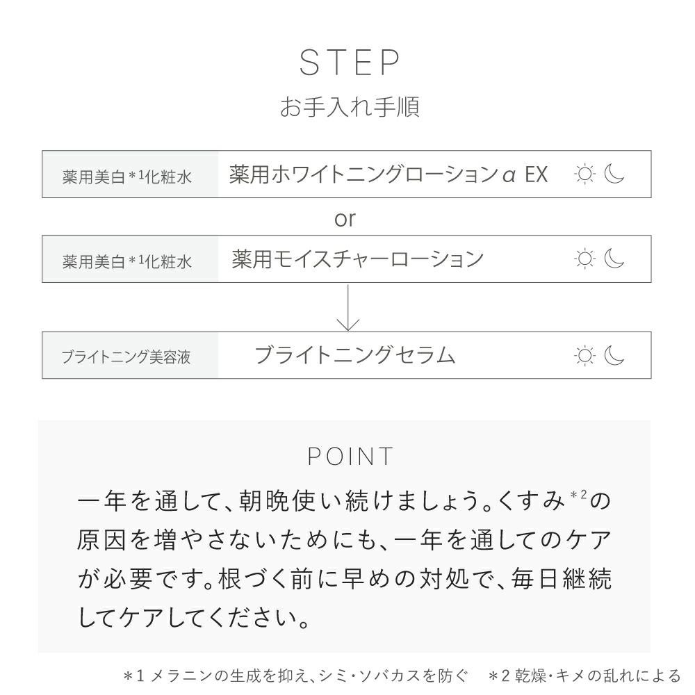 化粧水と美容液のお買い得セット☆シミケアセット | トゥヴェール