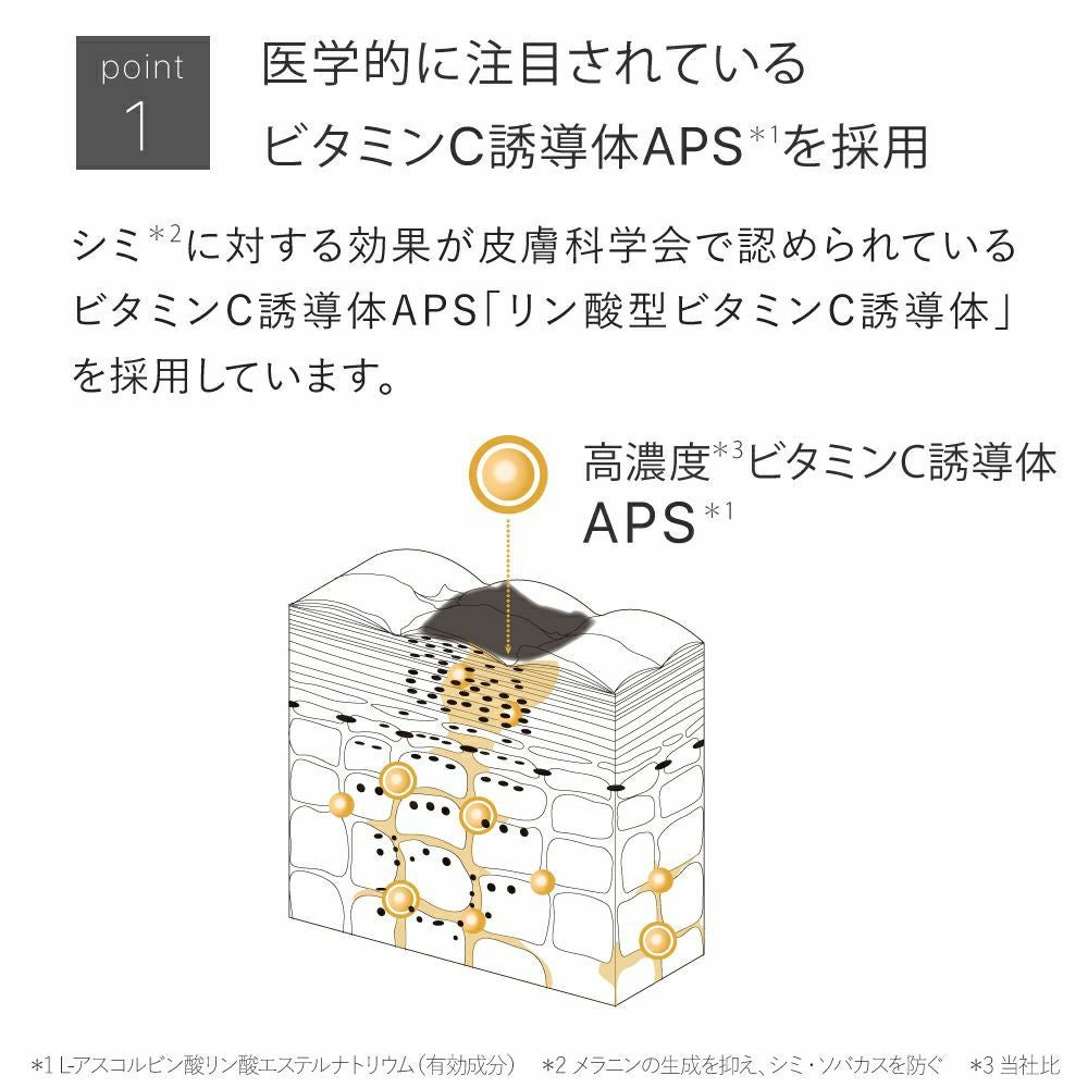 医薬部外品】高濃度ビタミンC誘導体化粧水☆薬用ホワイトニング