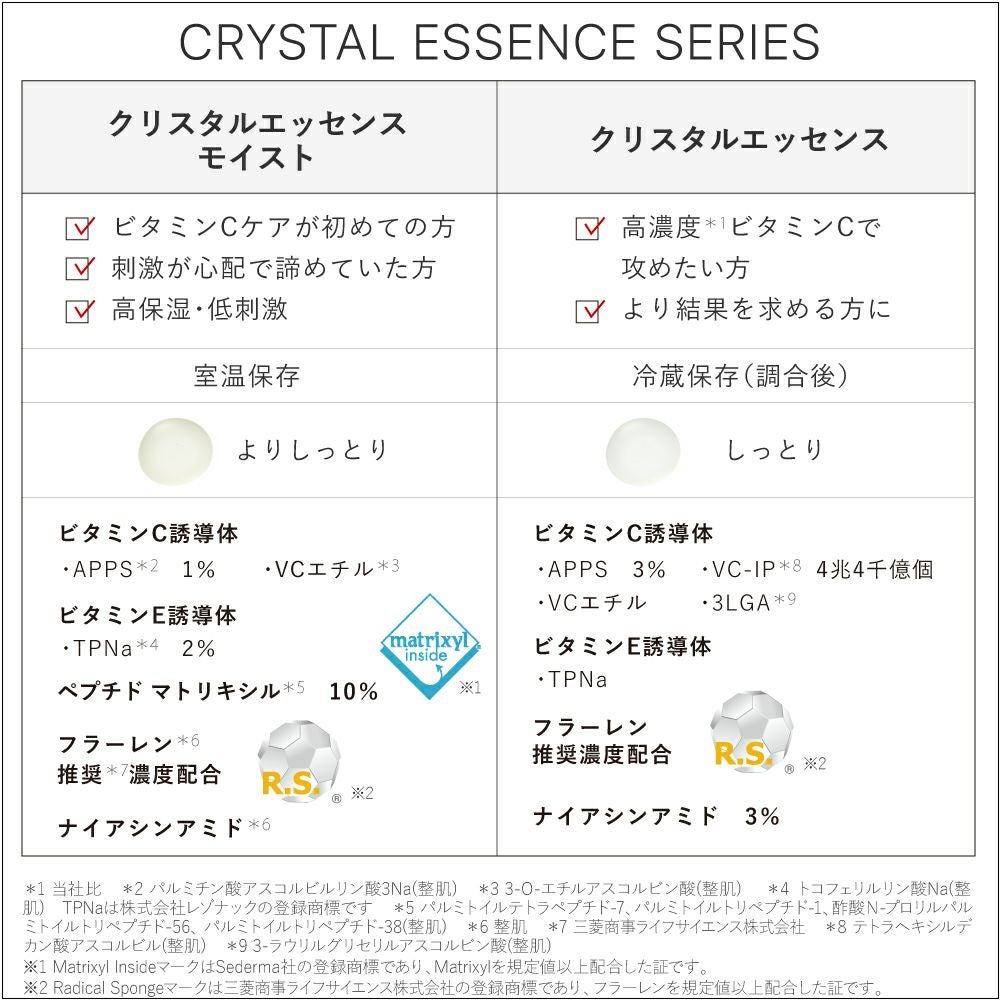【高濃度凍結乾燥ＡＰＰＳ】ハリ対策美容液クリスタルエッセンス モイスト
