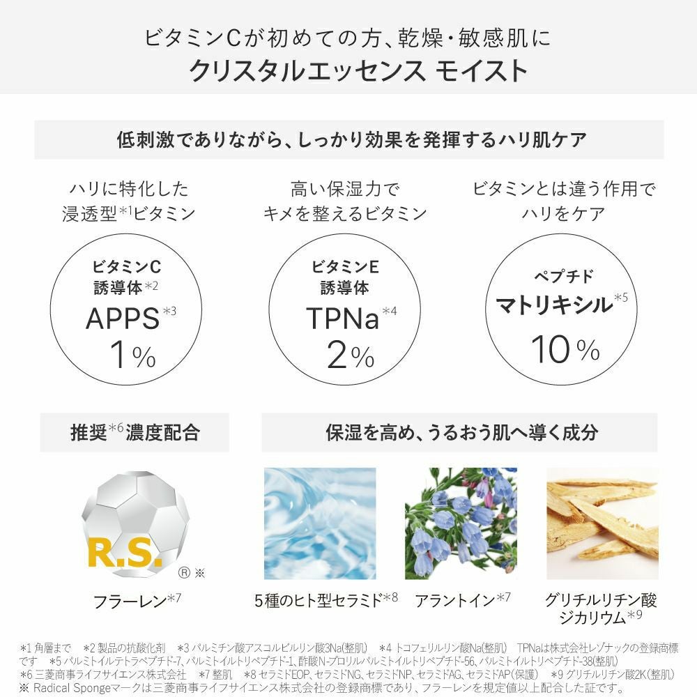 【高濃度凍結乾燥ＡＰＰＳ】ハリ対策美容液クリスタルエッセンス モイスト