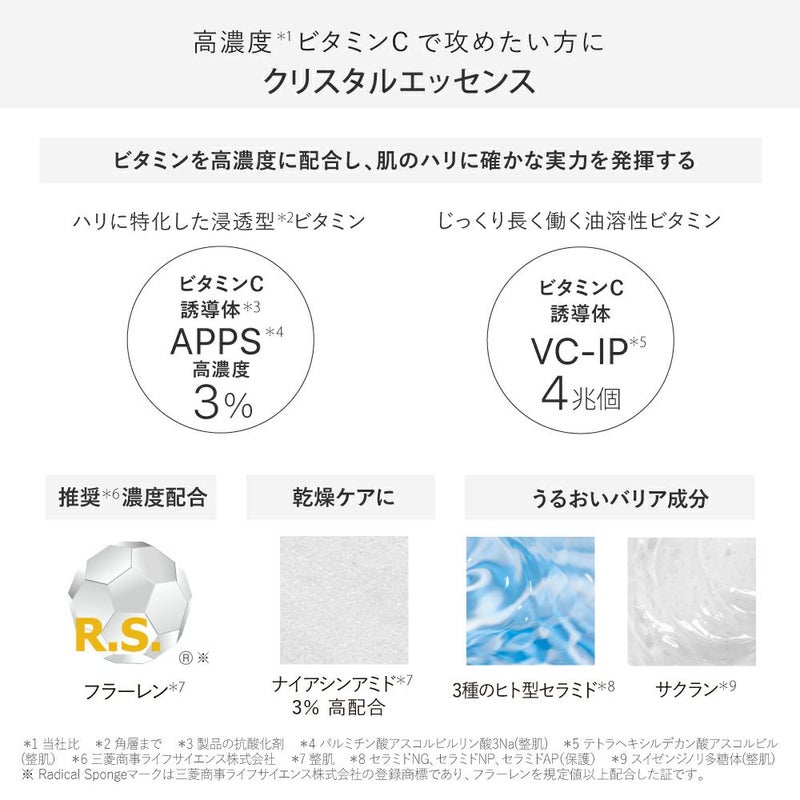 高濃度凍結乾燥APPS】ハリ対策美容液☆クリスタルエッセンス 