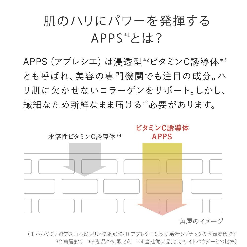 【高濃度凍結乾燥ＡＰＰＳ】ハリ対策美容液クリスタルエッセンス モイスト