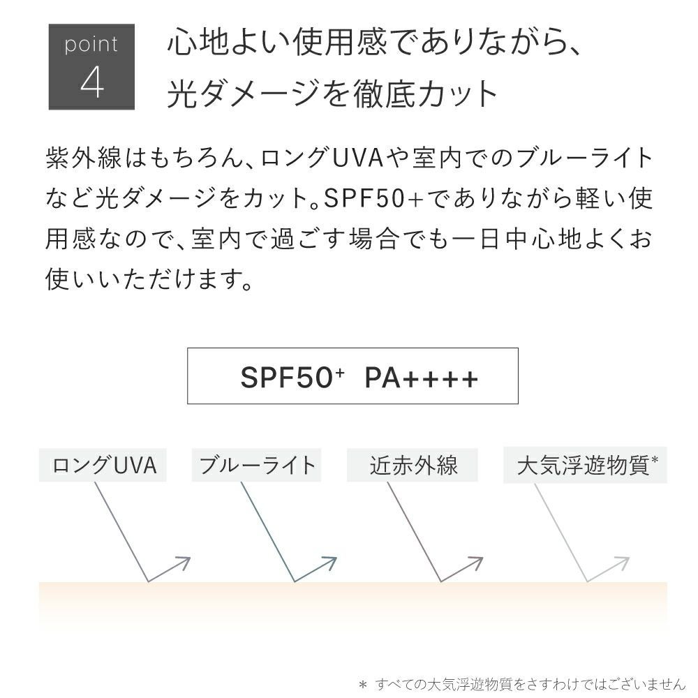 エアリーパウダーサンスクリーン