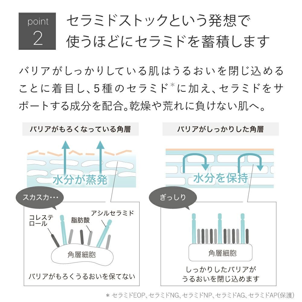 ザ アイクリーム