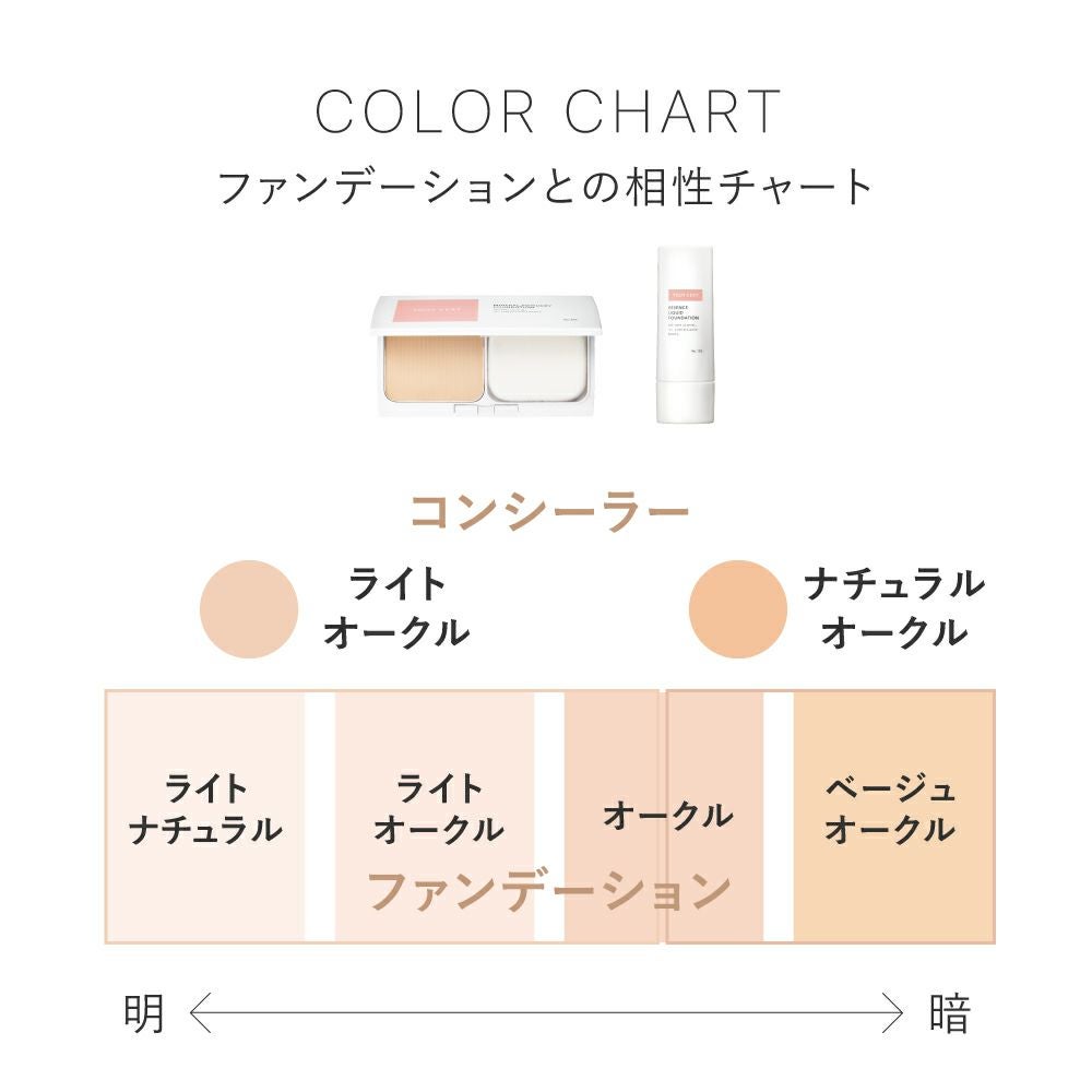 トゥヴェール☆ミネラルコンシーラー | トゥヴェール