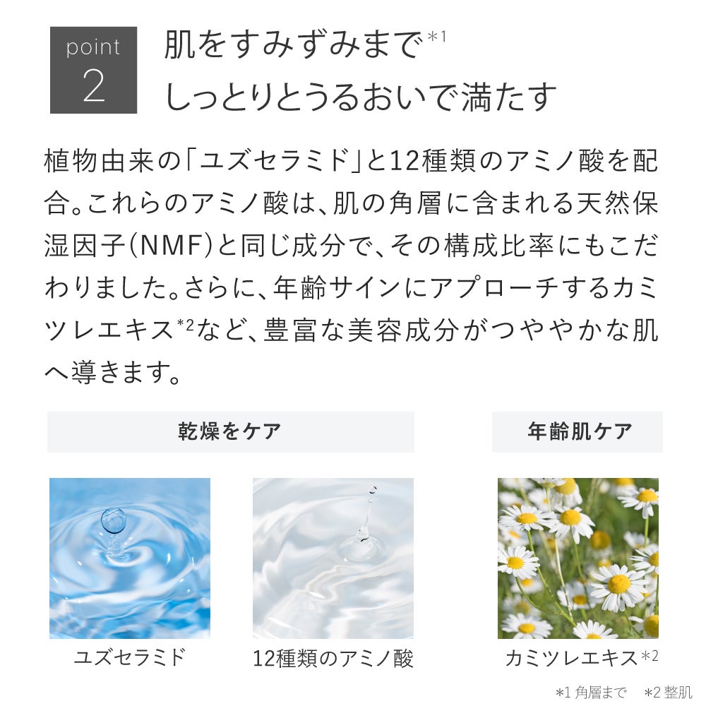 薬用モイスチャーローション