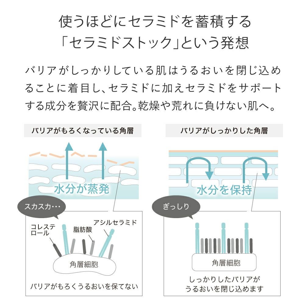 スムースバリアミルク | トゥヴェール