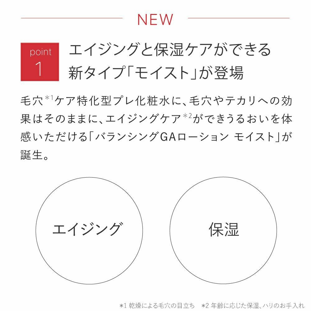 化粧水 グリシルグリシン6％ アゼライン酸配合☆バランシングGA