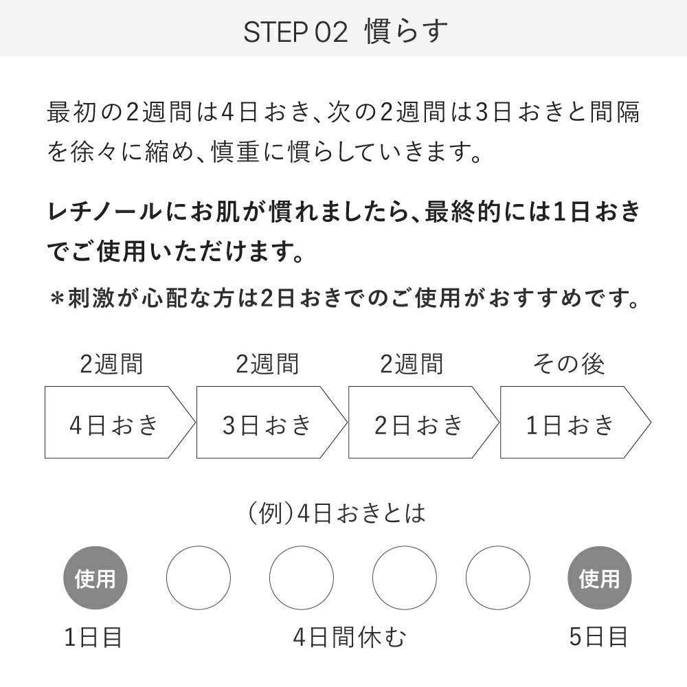 レチノール5種高濃度配合【レチノショット 0.1】トゥヴェール
