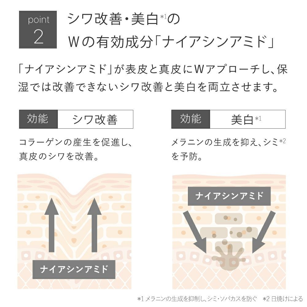 薬用リンクルホワイトクリーム