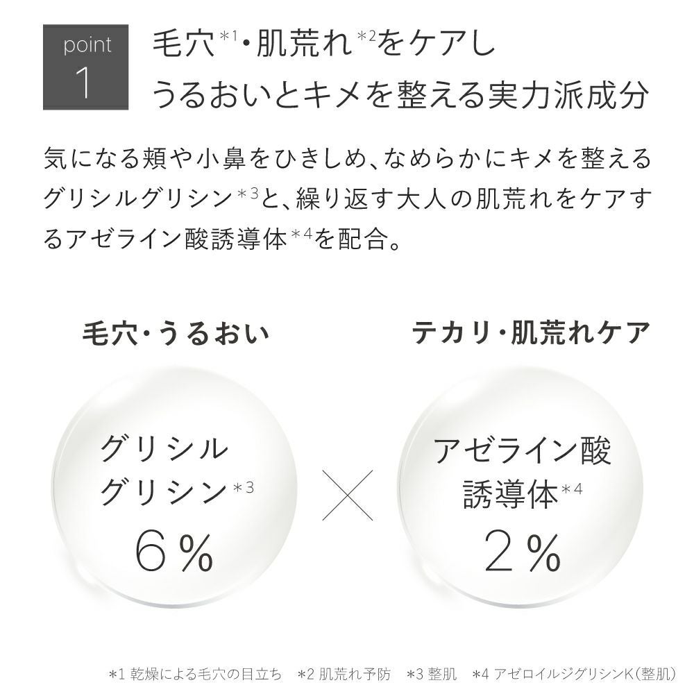 つるすべ素肌ケアセット 