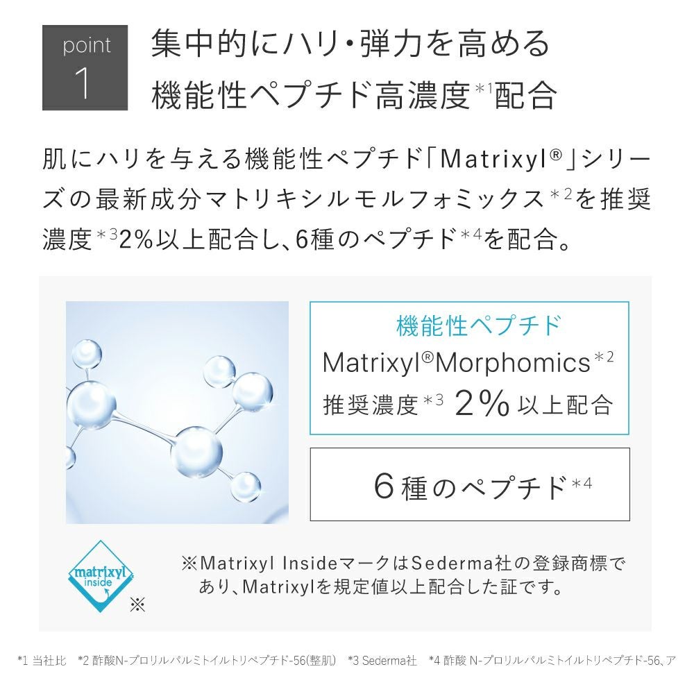 つるすべ素肌ケアセット 
