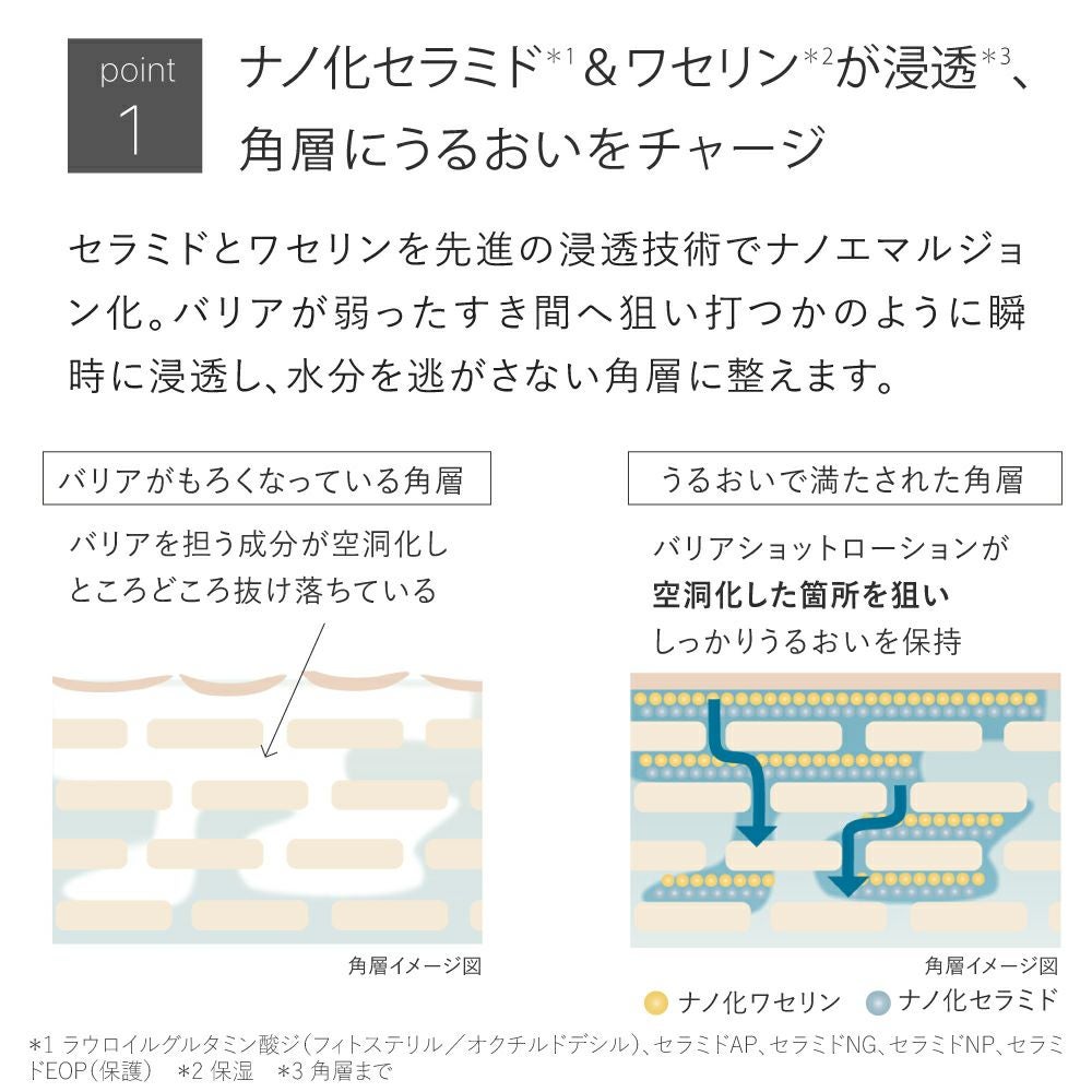 化粧水 ☆バリアショットローション | トゥヴェール