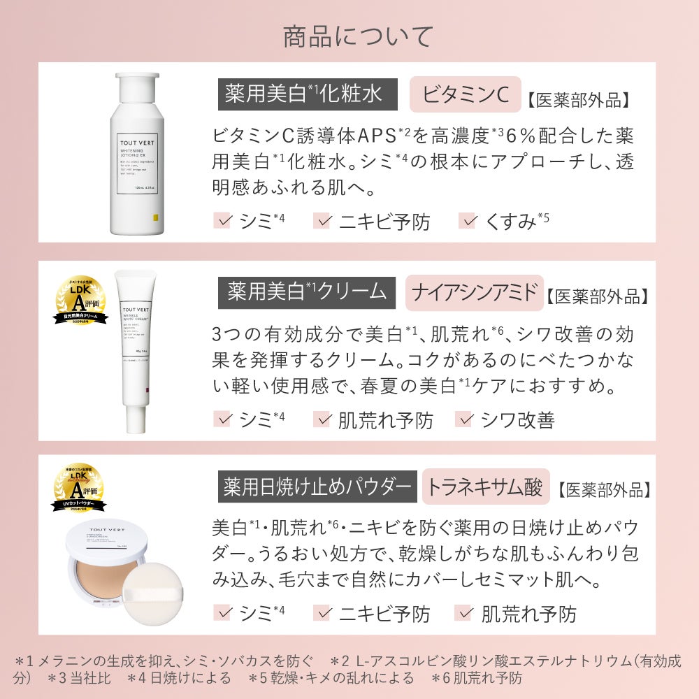 UVスキンケア限定セット | トゥヴェール