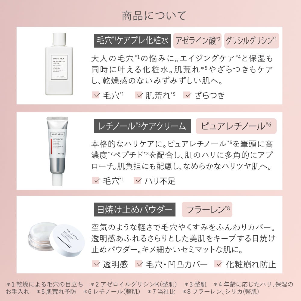 UVスキンケア限定セット | トゥヴェール