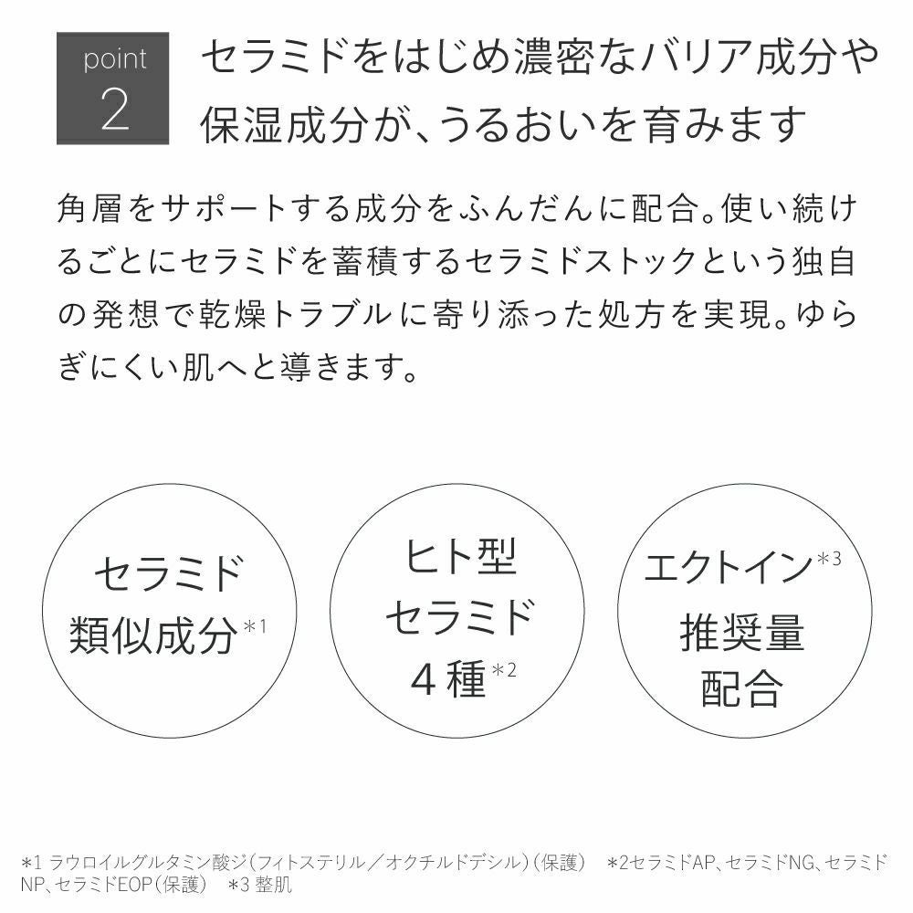  うるおい2点セット