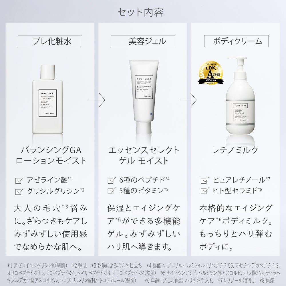 【交渉可】Beスキンケアお得セット Amazon.co.jp: OKADY スキンケアセット化粧すい乳液セット ギフト