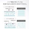バリアショットセラム 2.0 