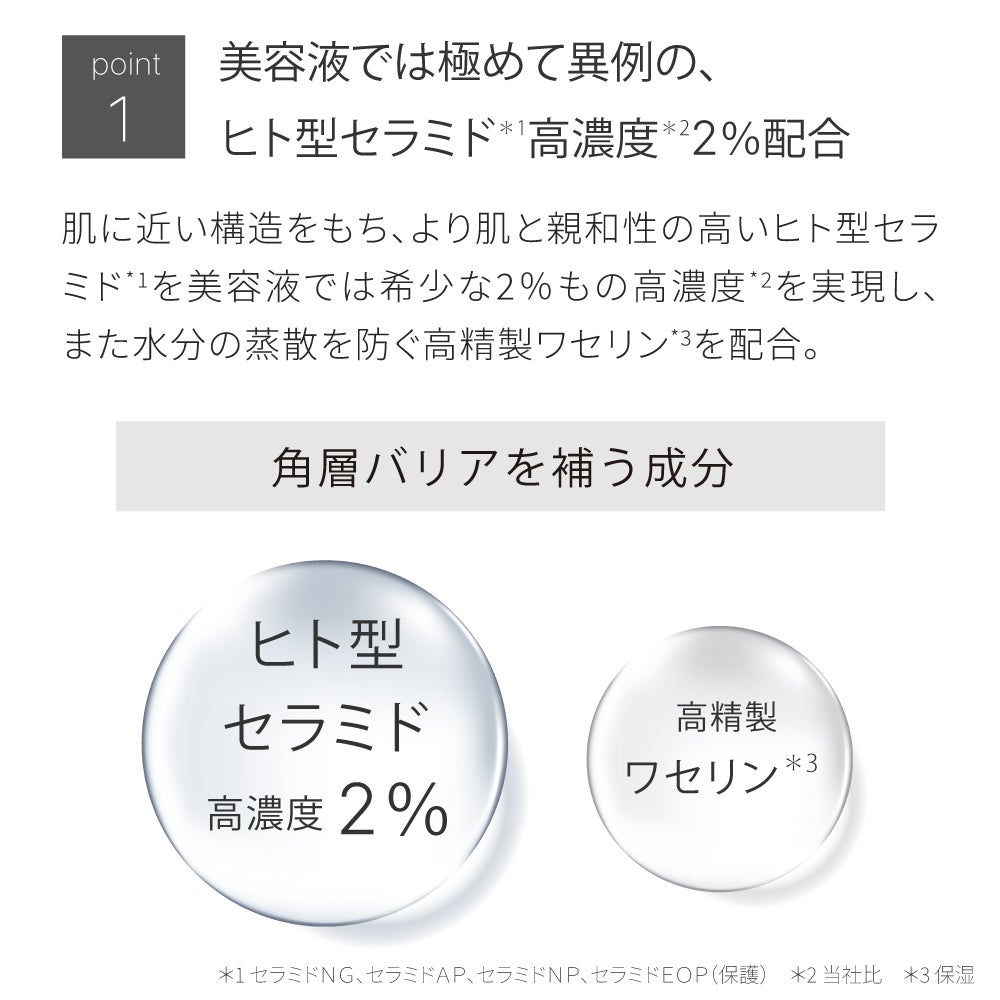 バリアショットセラム 2.0 
