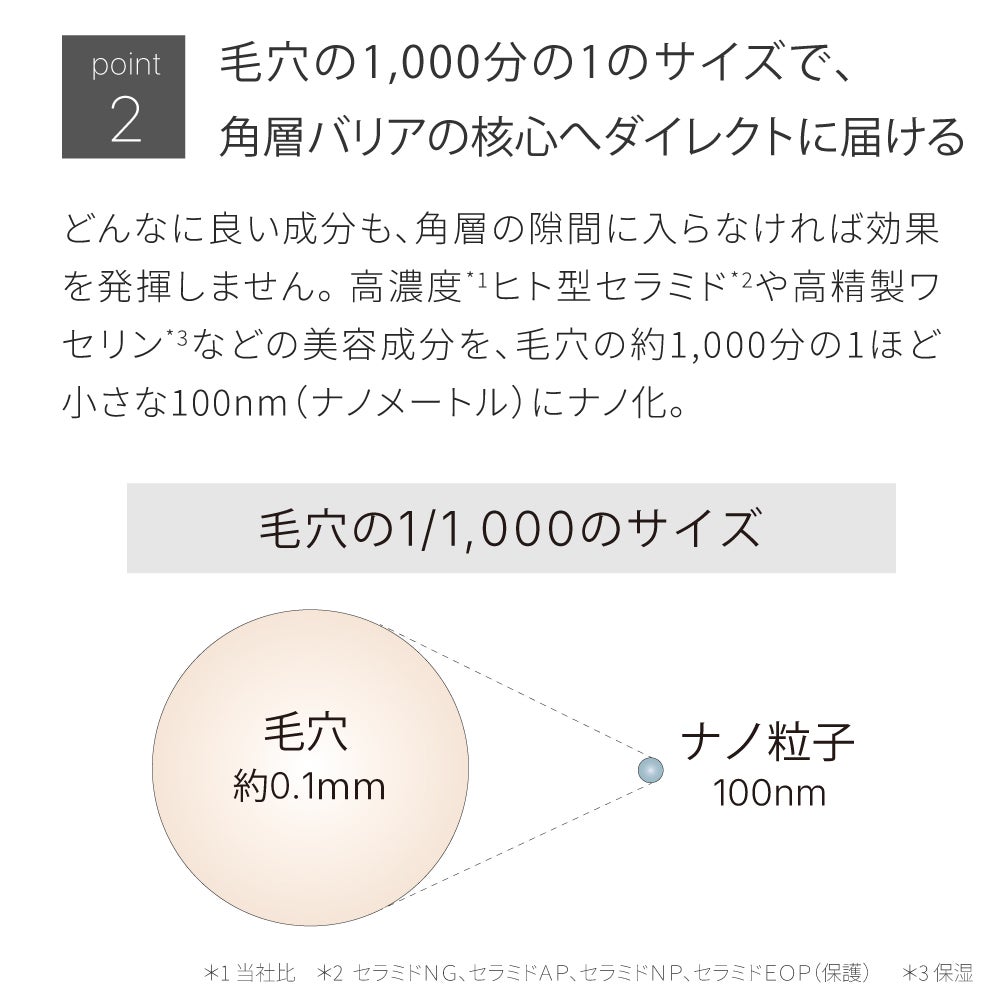 バリアショットセラム 2.0 