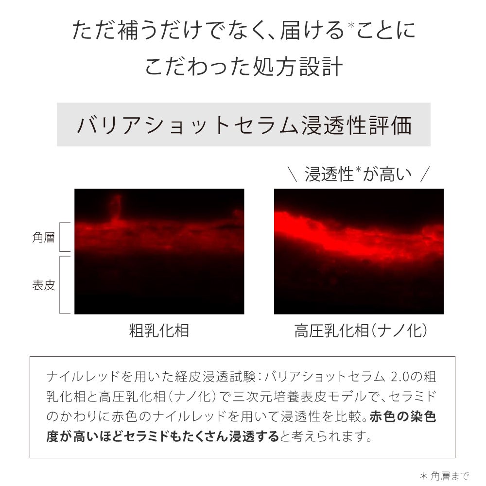バリアショットセラム 2.0 