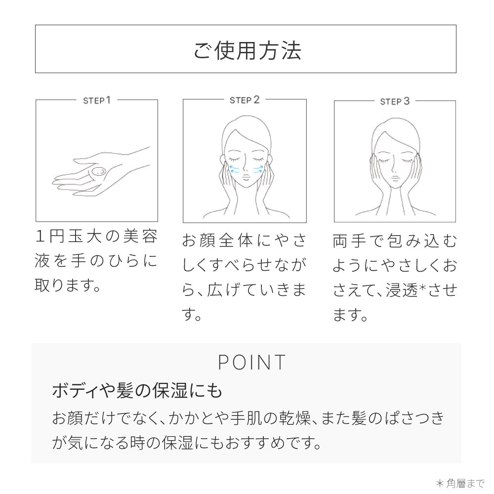 バリアショットセラム 2.0 